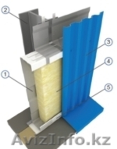 Сэндвич-панели трехсойные,  сэндвич-панель поэлементной сборки #359439