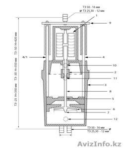 Гидротолкатели ТЭ 50 #408818