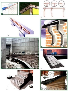 Обогрев водосточной системы #439185