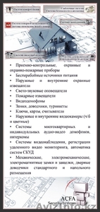 Монтаж установка и сервисное обслуживание пожарной сигнализации, видеон #446772