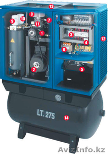 Винтовой воздушный компрессор #426592