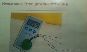 Продам эффективную защиту от электро- магнитного излучения #448568