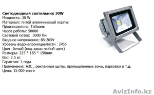 Светодиодные прожектора #449093