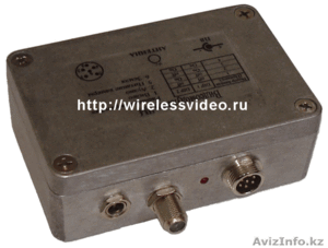 Беспроводные системы видеонаблюдения #479743