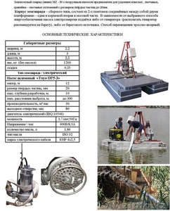 Миниземснаряды типа МЗ для малого бизнеса #464357