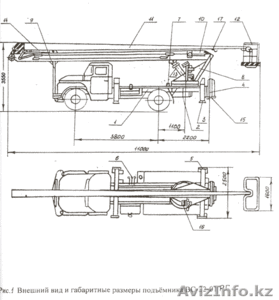 Услуги автовышки18 и  22 метра #508973