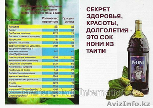 Биоактивный  , оригинальный таитянский НОНИ #499430