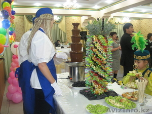 Незабываемые аниматоры на праздник. #488268