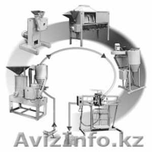 Универсальные комплексы оборудования для производства круп и муки #513899