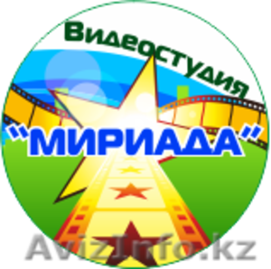 Снимаем и монтируем видео #496300