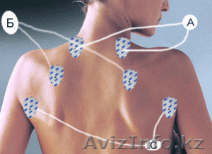 продам SHUBOSHI (Удобный доктор) - FZ-1 #524582