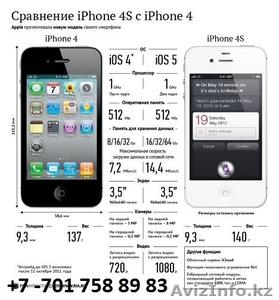 7701 758 89 83 IPhone-Разблокировка IPhone 8 76+6g4s4g5 Алматы Астана #522740