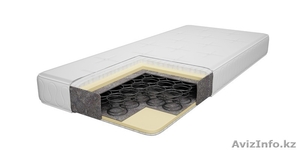 Flexy Казахстан - ортопедические матрасы,  основания,  подушки. #181304