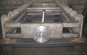 Щитовые затворы #597665