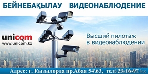 камеры видеонаблюднии #570322