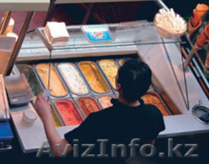 Витрина для мороженого #577748