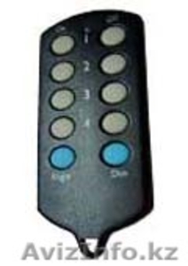 Распродажа элементов 