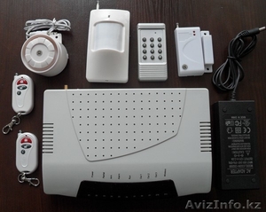 GSM сигнализация #621264