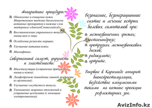 Кабинет физиотерапии 