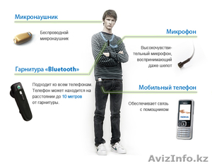 Микронаушники в Алматы #656684