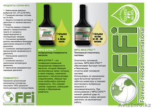 бизнес зароботок FFI #669695