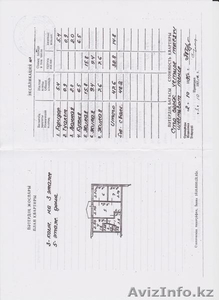 Продам 3х квартиру. #644801