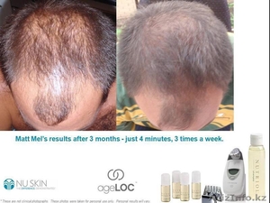 Аппарат Nu Skin Galvanic Spa (Гальваник СПА) технология из США в Казахстане!  #648379