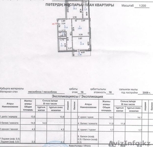 2-х км.кв-ра Иманова/Валиханова #700568