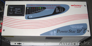 Инверторы Zonhan продам #684789