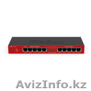 Новые маршрутизаторы от Mikrotika RB2011iL-IN #693459