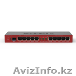 Роутеры от Mikrotik RB2011iLS-IN #693428