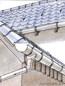 Качественная установка желобов,  стоков и др. Все для Вашей КРЫШИ! #674706