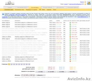 Партнерская программа с частичной занятостью #708093