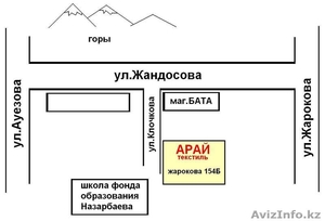 Постельные комплекты