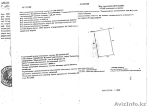 Продам участки под ИЖС. #747716