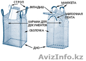 Биг бэги 4-х стропные #729226