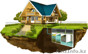 АВАРИЙНАЯ ОТКАЧКА ВОДЫ ИЗ ПОДВАЛОВ В АЛМАТЫ И АЛМАТИНСКОЙ ОБЛАСТИ #758967