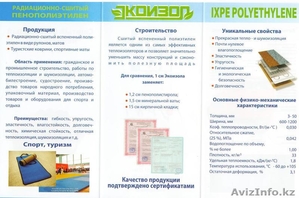 Теплоизоляционный коврик (каримат) #779912