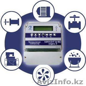 Система автоматического регулирования тепловой энергии и ГВС САРТЭГ #783747