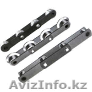 Производство цепей #793785