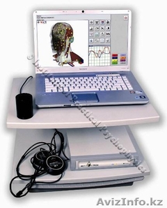  Нелекарственные способы укрепления иммунитета. #785023