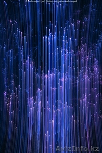 теристоры с охладителем #786180