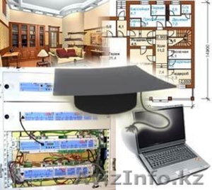 курсы Логистики ,  обучение  3172894 #813742