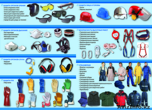 Спецодежда и Средства Индивидуальной Защиты #809389