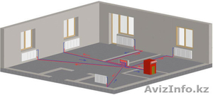 Отопление частного дома #800845
