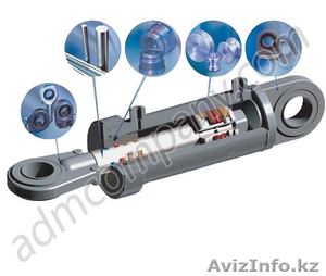 Гидроцилиндры спецтехники #807817