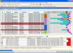 Программа «BON SENS» - Автоматизация производственного процесса наружной рекламы #806457