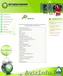 Обучение по созданию сайта. #812014