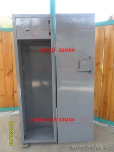 Артур индивидуальный предприниматель #809706