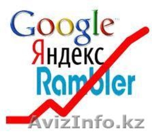 Размещение Ваших объявлений в интернете!!!! #831014